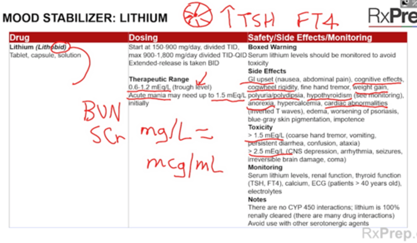 <p>5 mL Lithium citrate syrup = 8 mEq of lithium ion</p><p>8 mEq of lithium ion = 300 mg lithium carbonate tabs/caps</p>