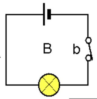 What type of circuit condition is this?