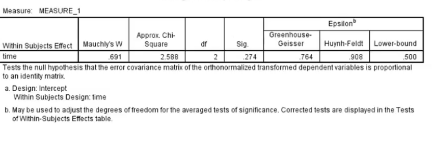 <p>Are covariances equal of not </p><ul><li><p>For eg if p=.274 (bigger than 0.05) it is non significant meaning covariances are equal (not statistically different) </p></li><li><p>Use sherisity assumed line </p></li></ul><p></p>