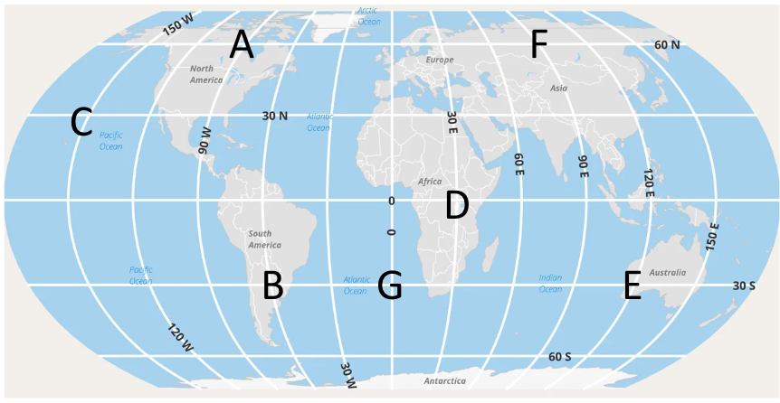<p>What letter is located at  <span>0 <strong>°</strong>,&nbsp; 30 <strong>°</strong>E</span>?</p>