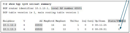 <p>If there is a number in this column (as there is in Example 14-1) , it means you have successfully established a BGP neighbor relationship. If you see Idle or Active, there is a problem in the formation of the neighbor relationship</p>