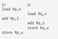<p><span>Processes p and q execute the instructions x = x + 1 and x = x + 2, respectively.</span></p><p><span>Initially x = 0. After execution of the interleaved code, x = _____</span></p>