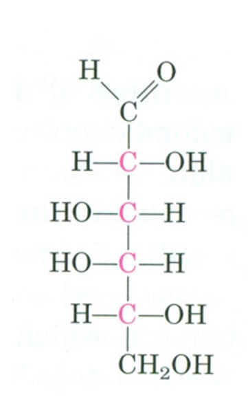 <p>a monosaccharide and has the same chemical formula as glucose</p>