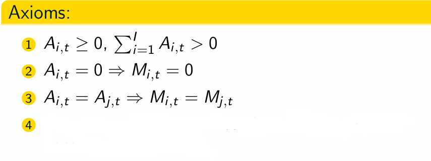 <p>Which axiom is missing? </p>