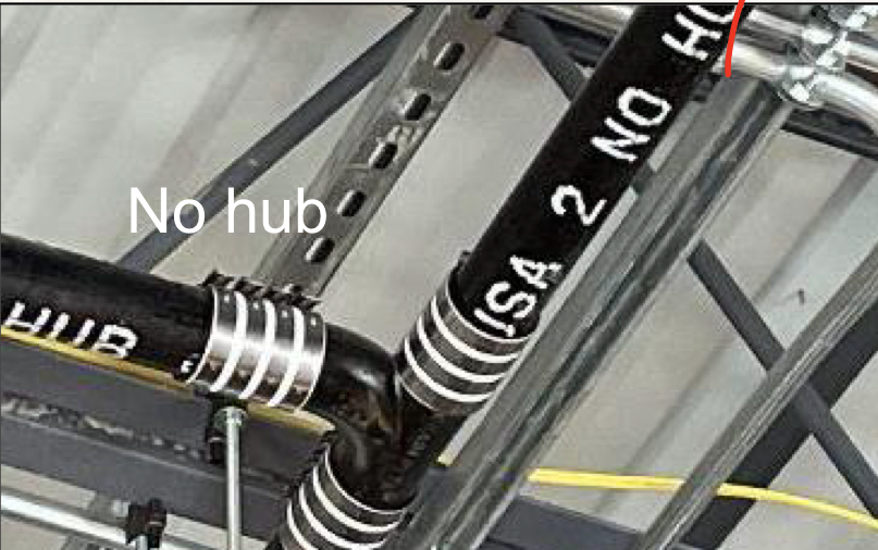 <p>definition: no-hub cast iron pipe has <strong>plain ends with no bell</strong>. Pipes are joined using a <strong>shielded rubber coupling</strong> tightened with metal bands.</p><p>importance: </p><ul><li><p><strong>faster and easier installation</strong></p></li><li><p><strong>common in modern construction</strong></p></li><li><p><strong>allows slight flexibility</strong> for alignment</p></li><li><p><strong>less expensive</strong></p></li></ul><p></p>