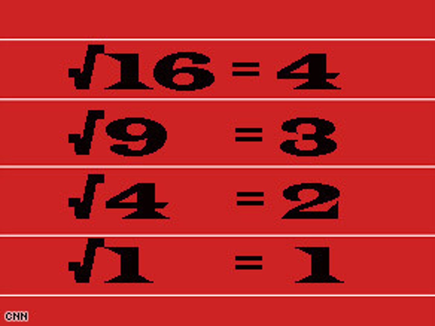 <p>A number that can be expressed by multiplying a number times itself (squaring a counting number)</p>