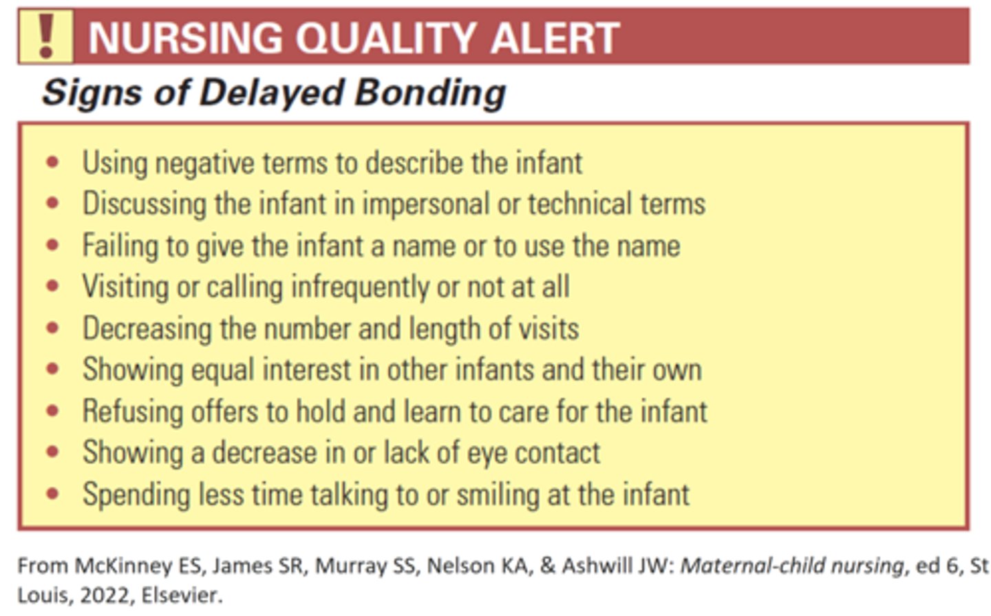<p>a. Frequency of visits</p><p>c. Receptivity to learning infant care</p><p>d. Verbal communication with the infant</p><p>e. Nonverbal interaction with the infant</p><p>Pg 636</p>