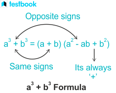 <p>diff of cubes is like the same logic but obvi looks opposite </p>