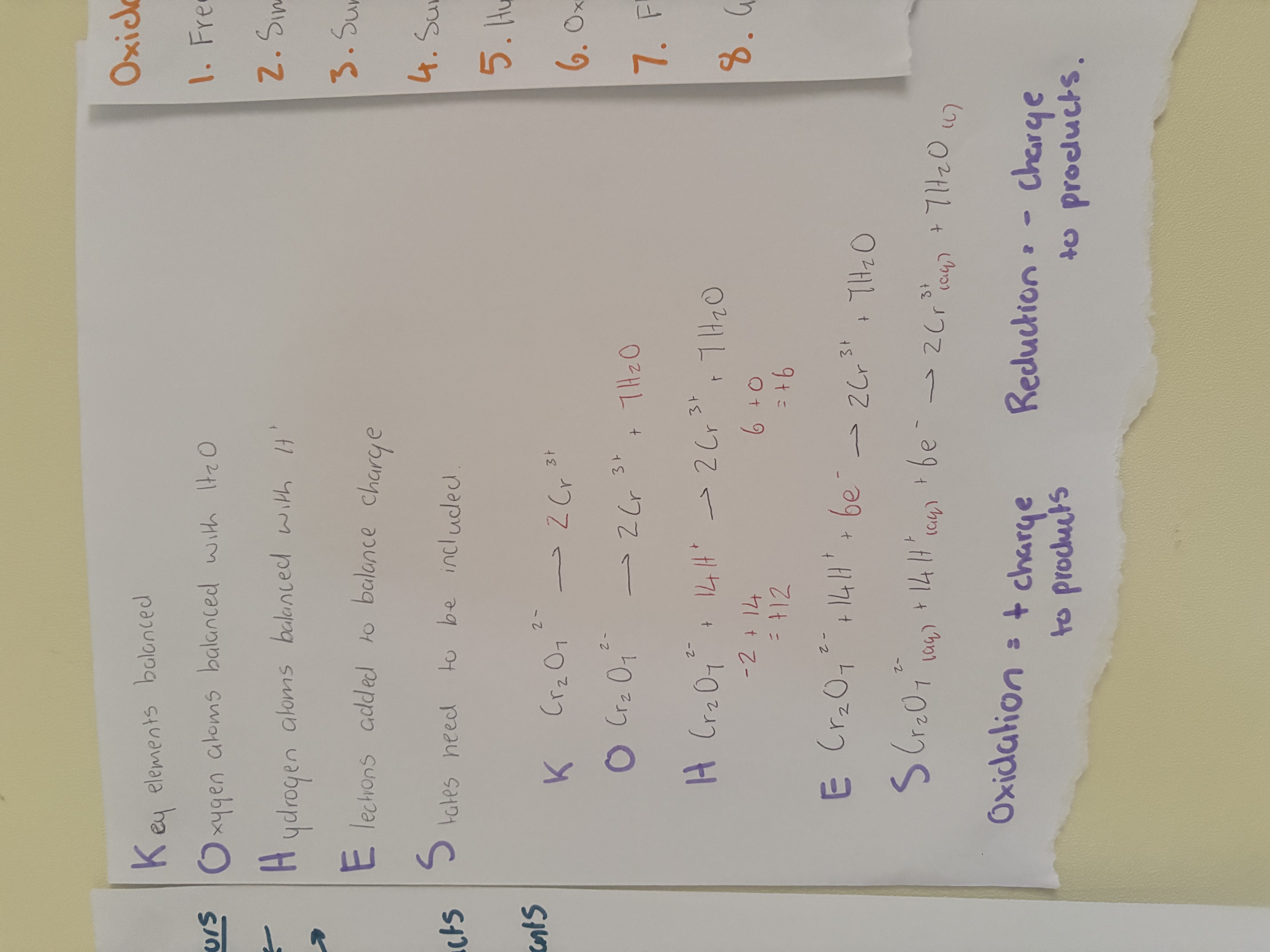 knowt flashcard image