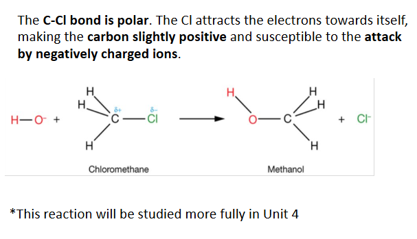 <p>substitution reaction </p><p></p>