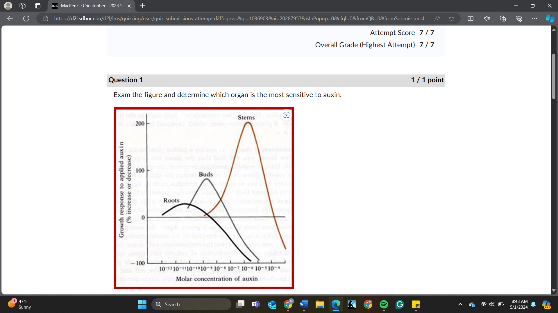 <p><span>Based on the information in the figure, predict the impact on corn grain production if you apply 10 micromolar (uM) to the young plants.</span></p><table style="minWidth: 25px"><colgroup><col></colgroup><tbody><tr><td colspan="1" rowspan="1"><p>increase</p></td></tr><tr><td colspan="1" rowspan="1"><p>decrease</p></td></tr><tr><td colspan="1" rowspan="1"><p>no effect</p></td></tr><tr><td colspan="1" rowspan="1"><p>zero grain yield</p></td></tr></tbody></table>