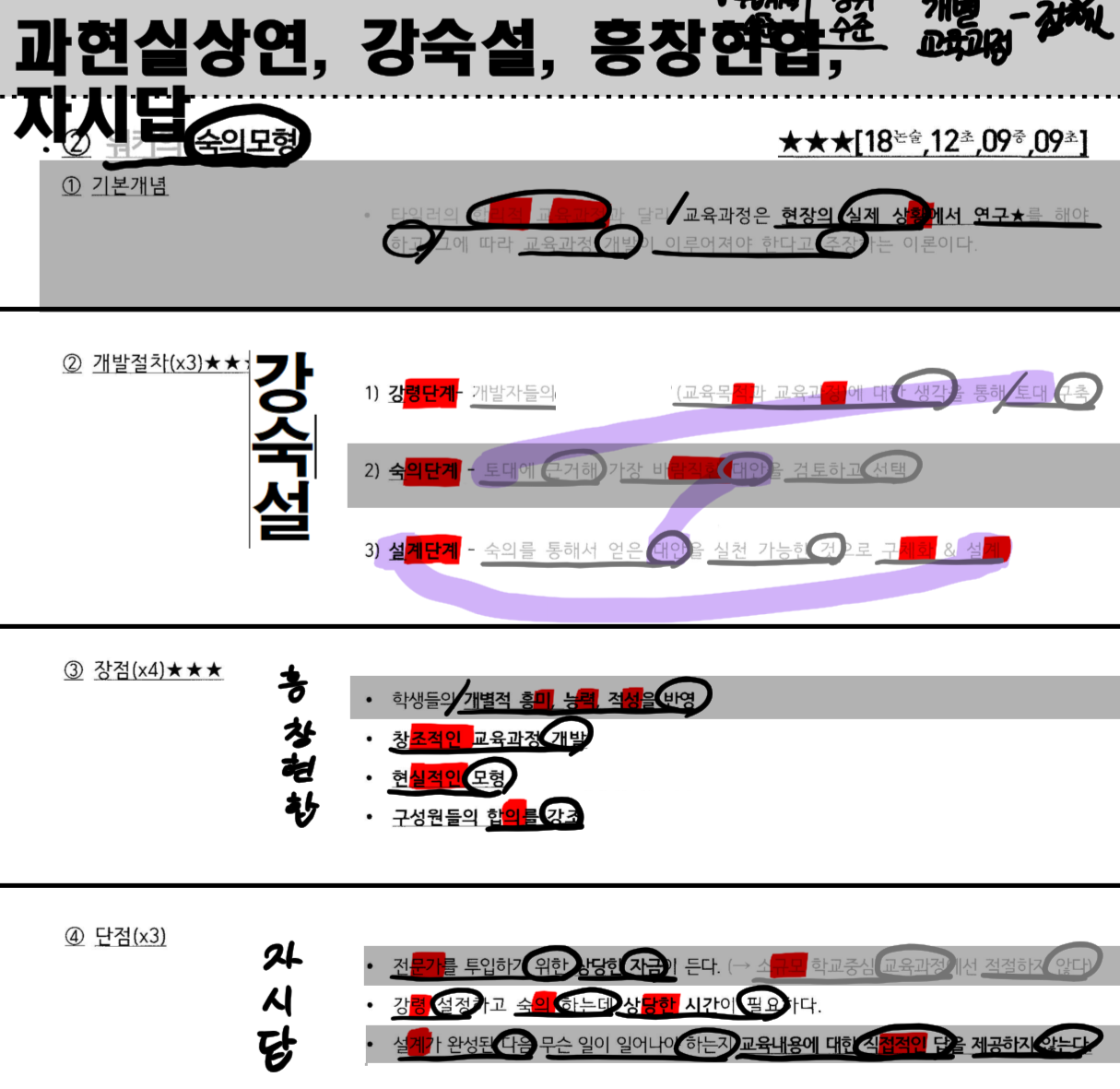 knowt flashcard image
