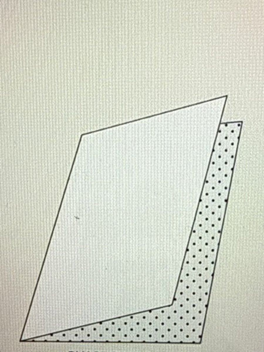 <p>plier / se courber</p>