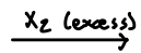 <p>11.2. Addition of X2 (X = Cl or Br)</p>
