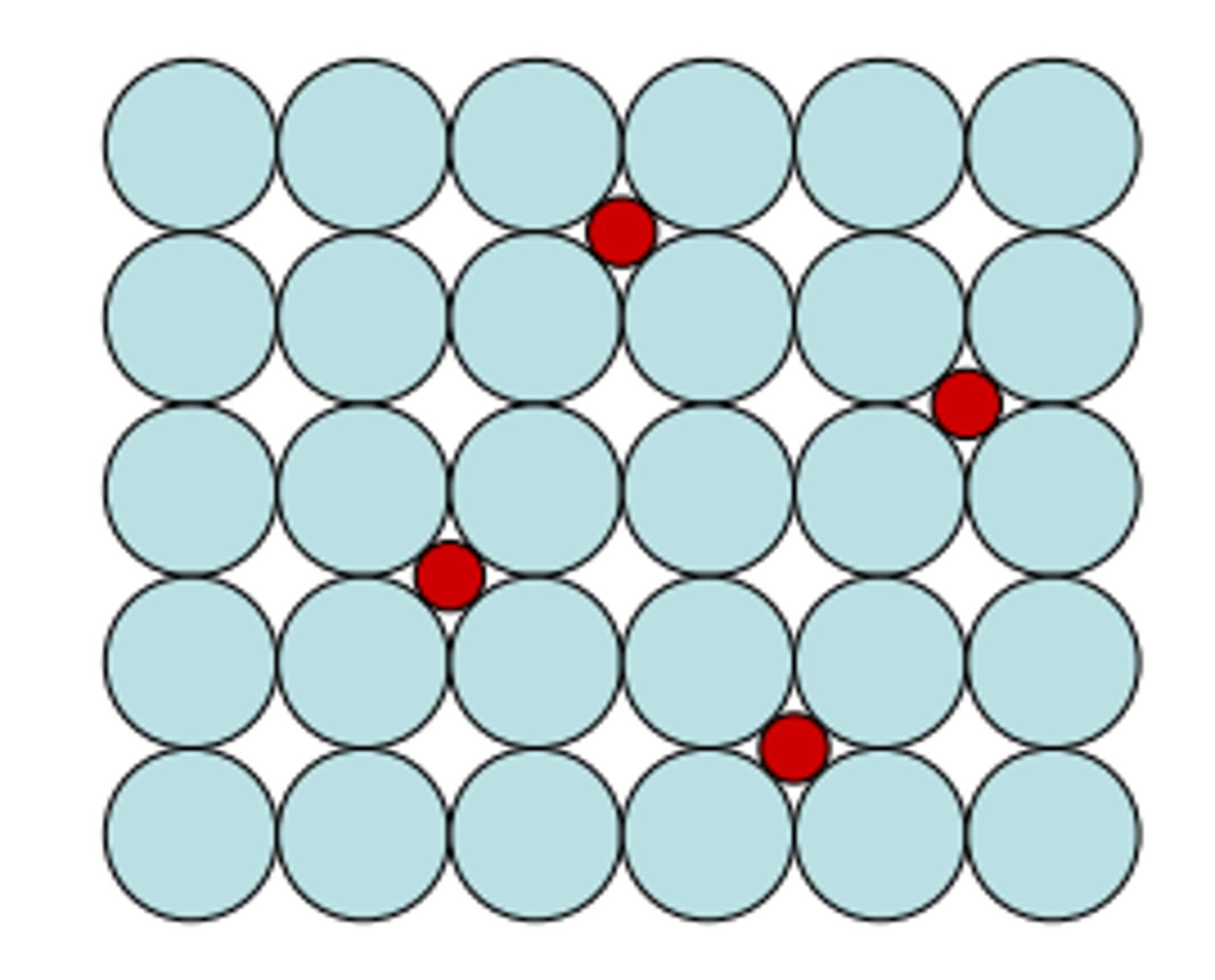 <p>This picture represents what type of alloy?</p>