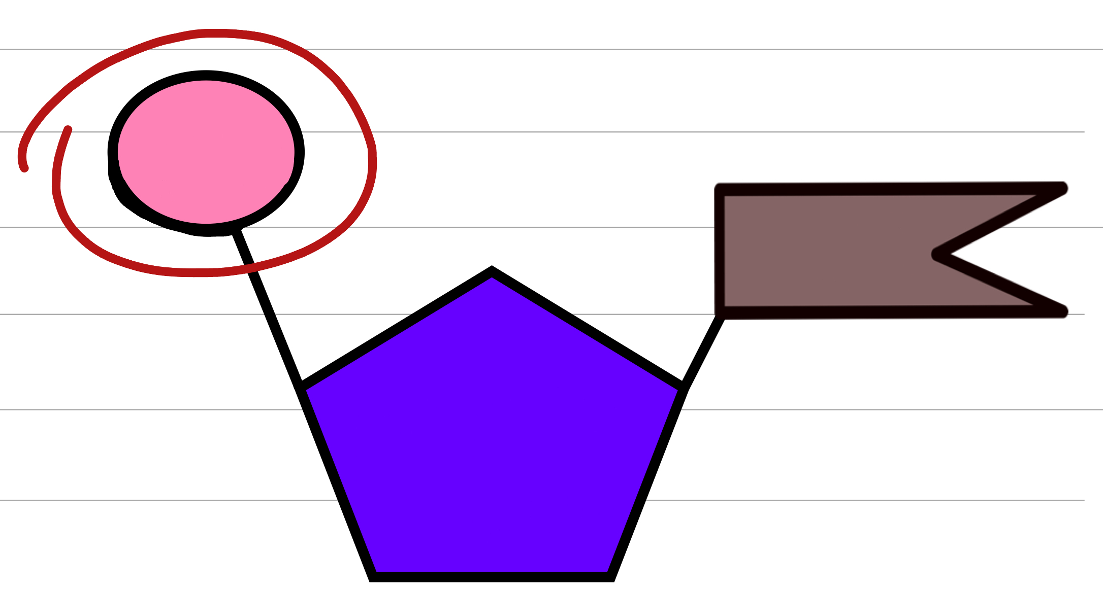 <p>name this part</p>