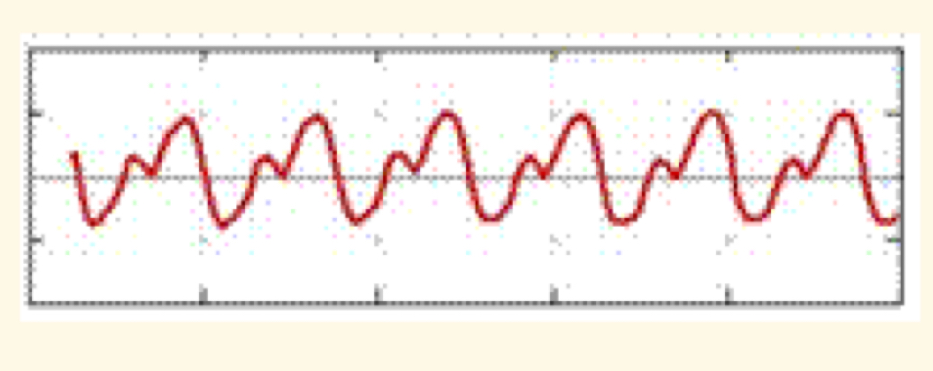 <p>What instrument creates this shape of wave </p>