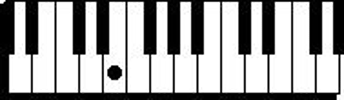 knowt flashcard image