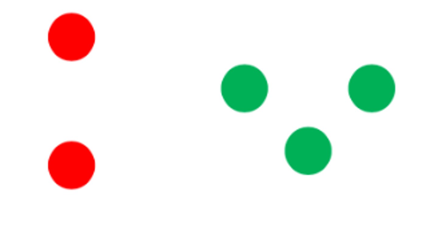 <p>What type of disparity is this?</p>