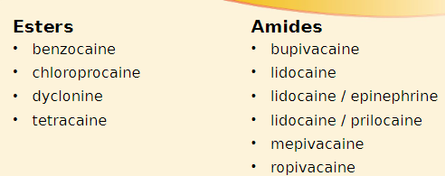 Local Anesthetics ends in "Caine"