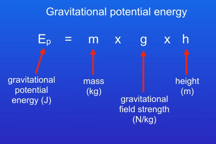 <p>Not given at all</p><p></p>