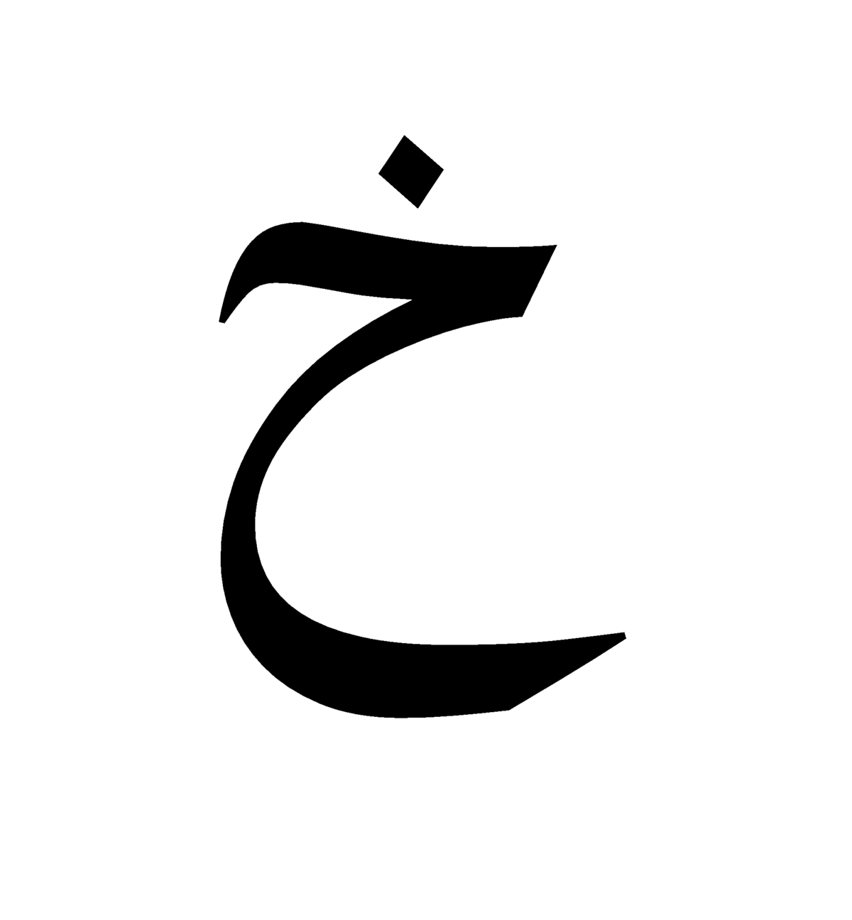 What letter? 
