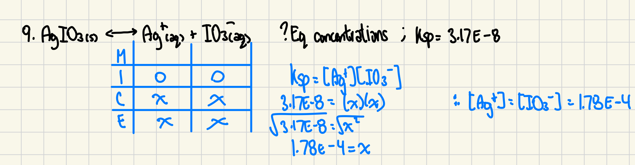 <p>b) Removing Ag⁺ from solution reduces its concentration.<br>According to <strong>Le Châtelier’s Principle</strong>, the equilibrium will shift <strong>right</strong> to replace the missing Ag⁺ ions, so <strong>more AgIO₃ will dissolve</strong>.</p>
