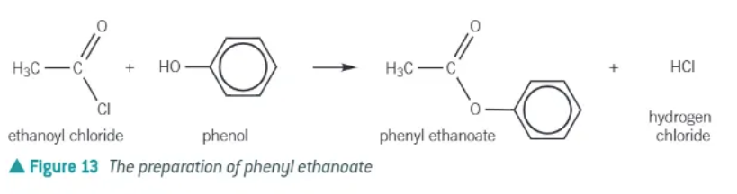 <p>phenyl ester + HCl </p>