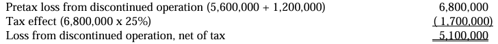 <p>B. Only statements II and III are true.</p>