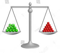 <p>Definite Chemical Composition</p>