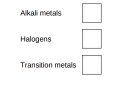 <p>Transition metals</p>