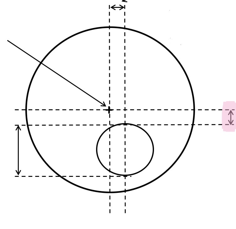 <p>What is this </p>