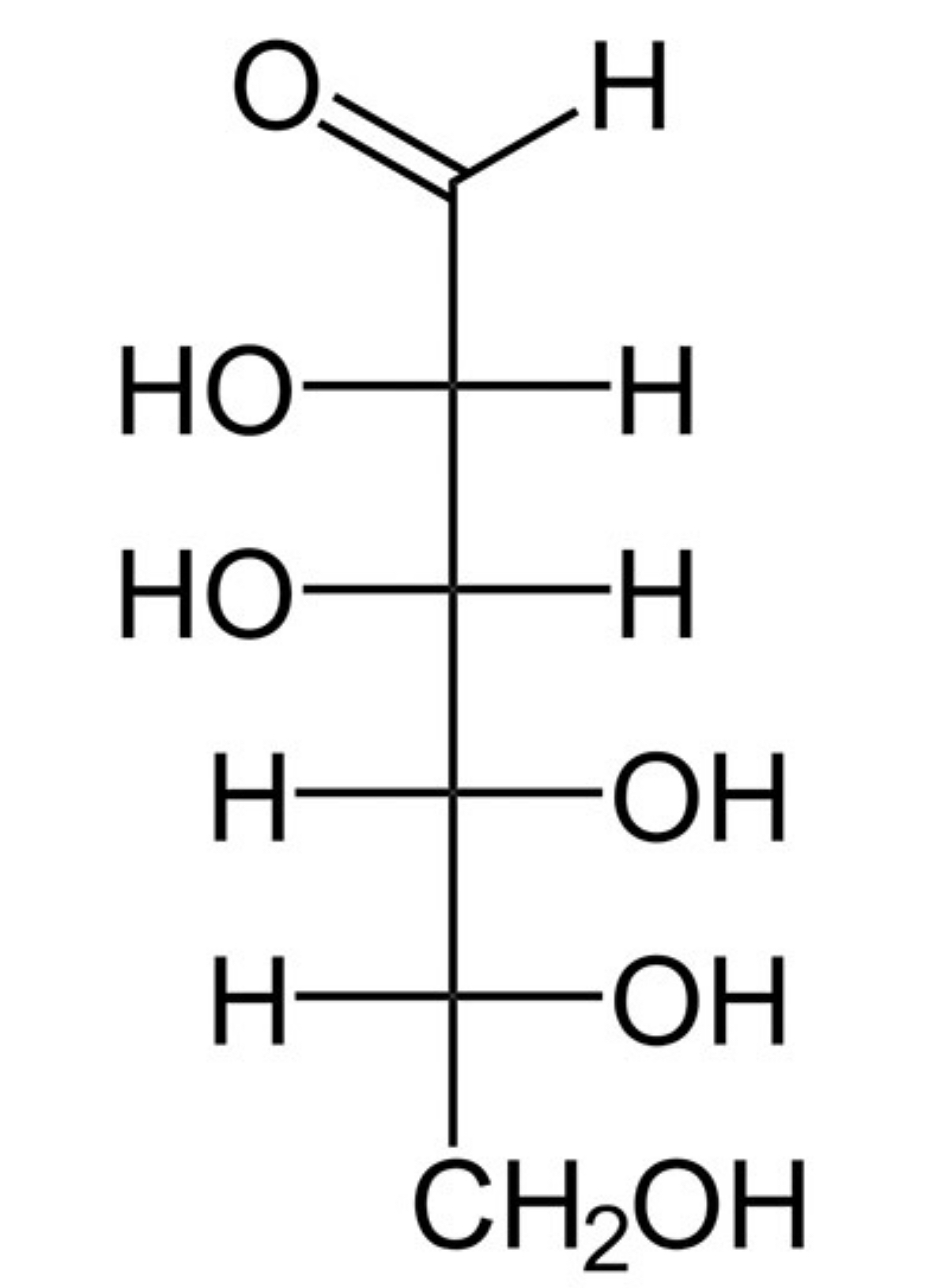 <p>À quelle glucide correspond cette représentation </p>