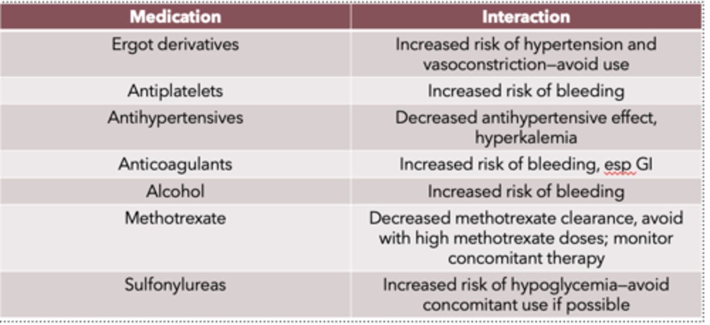 <p>- Ergot derivatives</p><p>- Antiplatelets</p><p>- Antihypertensives</p><p>- Anticoagulants</p><p>- Alcohol</p><p>- Methotrexate</p><p>- Sulfonylureas</p>
