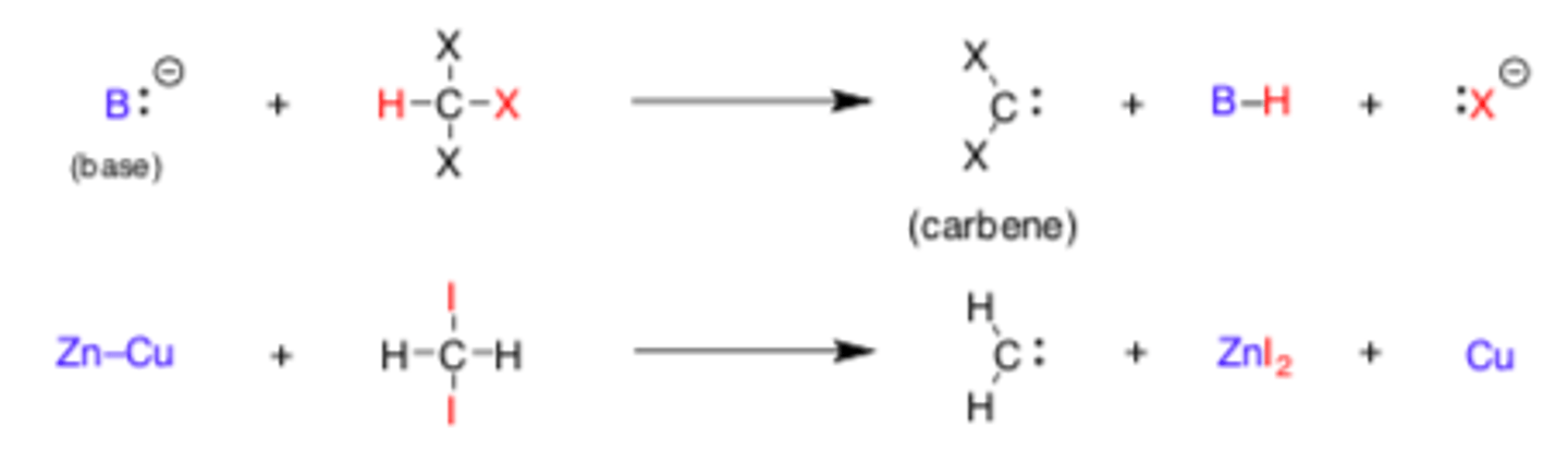 <p>Y(2)C: + R-X derivative -> tri or di halide</p><p>If B:(+) is a strong base: di-halide, product will be trihalide+ B-H + X:(-)</p><p>If B = Zn-Cu, product will be dihalide + ZnI(2) + Cu</p>