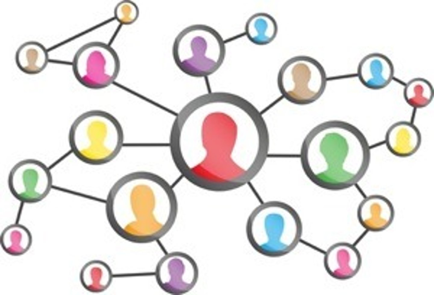 <p>biết ai đó qua trung gian</p>