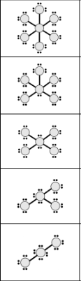 <p>EDG: Octahedral</p><p>BA: 90</p><p>Hybrid: sp³d²</p><p>ABE: AB6; AB5E; AB4E2; AB3E3; AB2E4</p><p>MG: Octahedral; Square pyramidal; Square planar; T-shaped; Linear</p><p>Lewis Structures:&nbsp;&nbsp;</p>