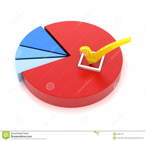 da bu fen (majority)