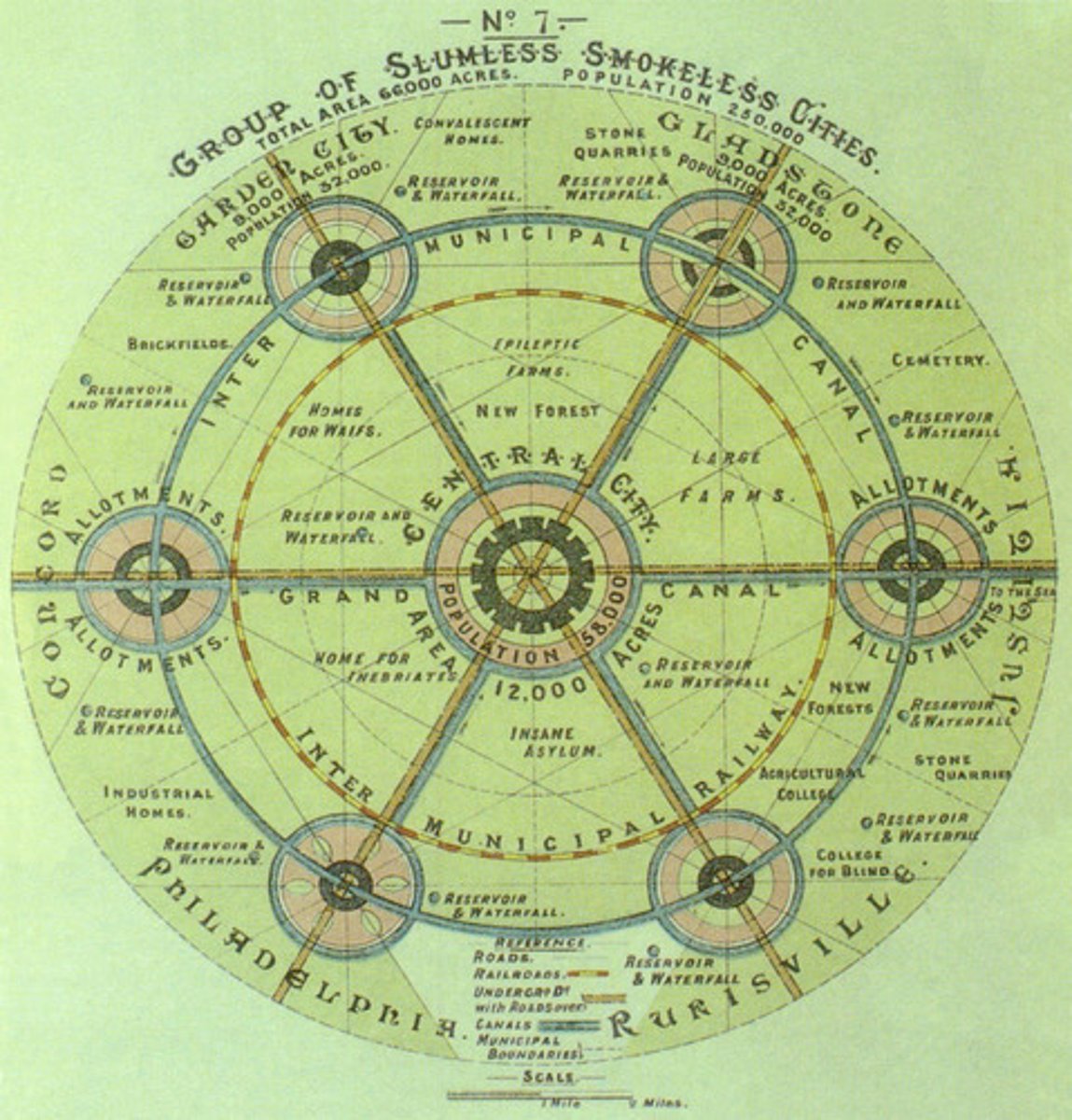 <p>1850-1928 : Ontwikkelde het model van de 'Garden City' om kwalitatief wonen in het groen te verbinden met werkgelegenheid. Dit beïnvloedde de Belgische tuinwijken na WOI.</p>
