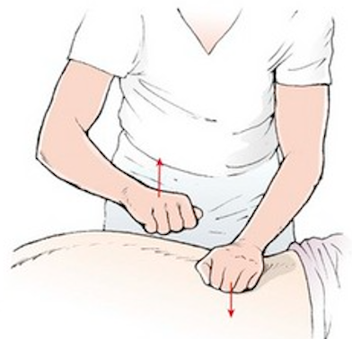 <p>Händerna hålls lätt knutna med sträckta DIP-leder (yttersta leden i fingrarna). Med handen pronerad anläggs slaget, och rörelsen ska komma från handleden.</p>