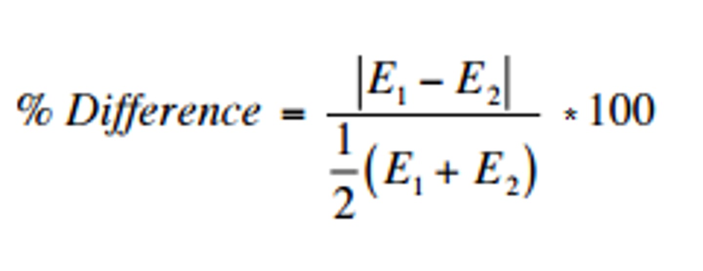 <p>Percentage difference equals the absolute value of the change in value, divided by the average of the 2 numbers, all multiplied by 100. We then append the percent sign, %, to designate the % difference.</p>