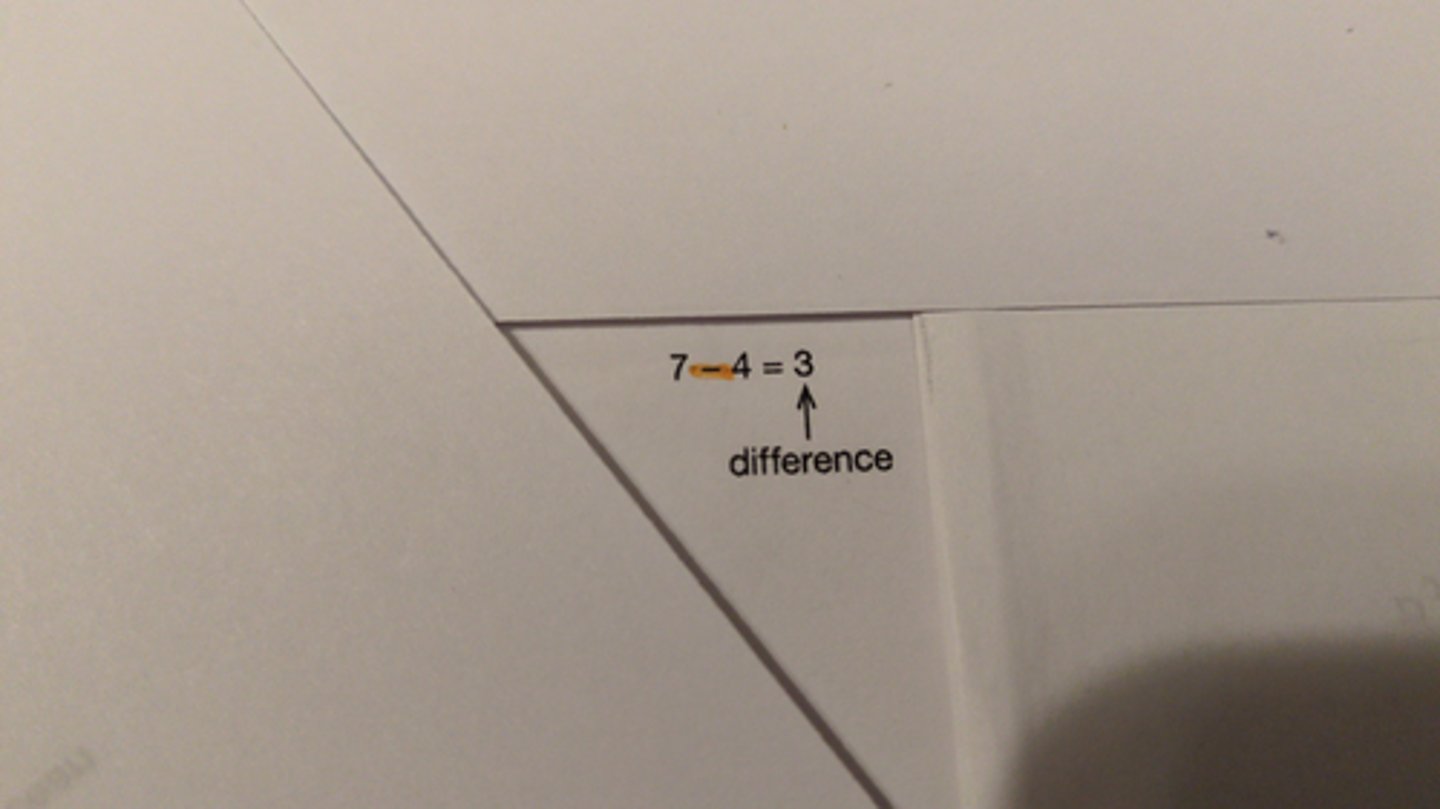 <p>The result of subtracting one number (subtrahend) from another (minuend).</p>