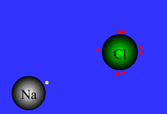 <p>The strong electrostatic attraction between a non-metal and a metal ion for each other. (Lost electrons of the metal are picked up by the non-metal.)</p>