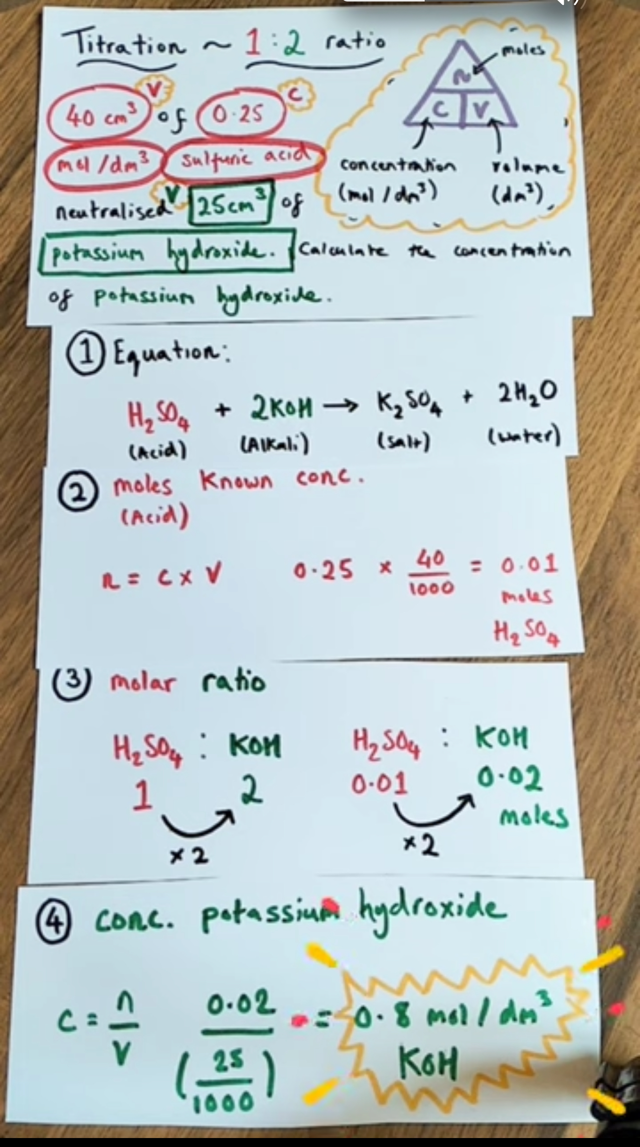 <p>1) convert to liters</p><p>2)write out the balanced equation. If the ratio acids to bases is NOT 1:1 we divide at the end. </p><p>3) find the number of moles using the molarity (concentration) and volume of the KNOWN base or acid</p><p>4) Becuase pH is 7 (neutralization) the amount of H is the same as OH (moles) so we use the same number and divide by the volume of the other to find the number of moles of the other unknown base or acid</p><p>5) now the ratio comes into play what do you need to multiply to get to the unknown acid or base? Ex: if the ratio is 1:2 you multiply by two. We do the same for the moles we found </p>