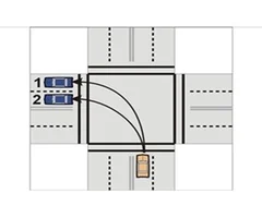 To make a left turn, you should turn into: