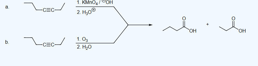 <p>-reagents: O3 with H2O or KMnO4/OH in H3O</p><p>-terminal alkyne will make CO2</p><p>-if there are no O’s in the reagents (besides O3 or KMnO4) then no OH group</p>