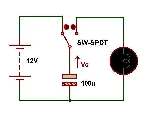 <p>allow you to change from charging to discharging a capacitor </p><p></p>