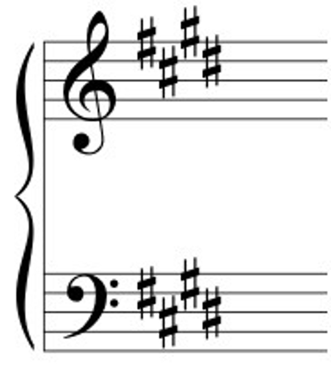 <p>_____ minor</p>