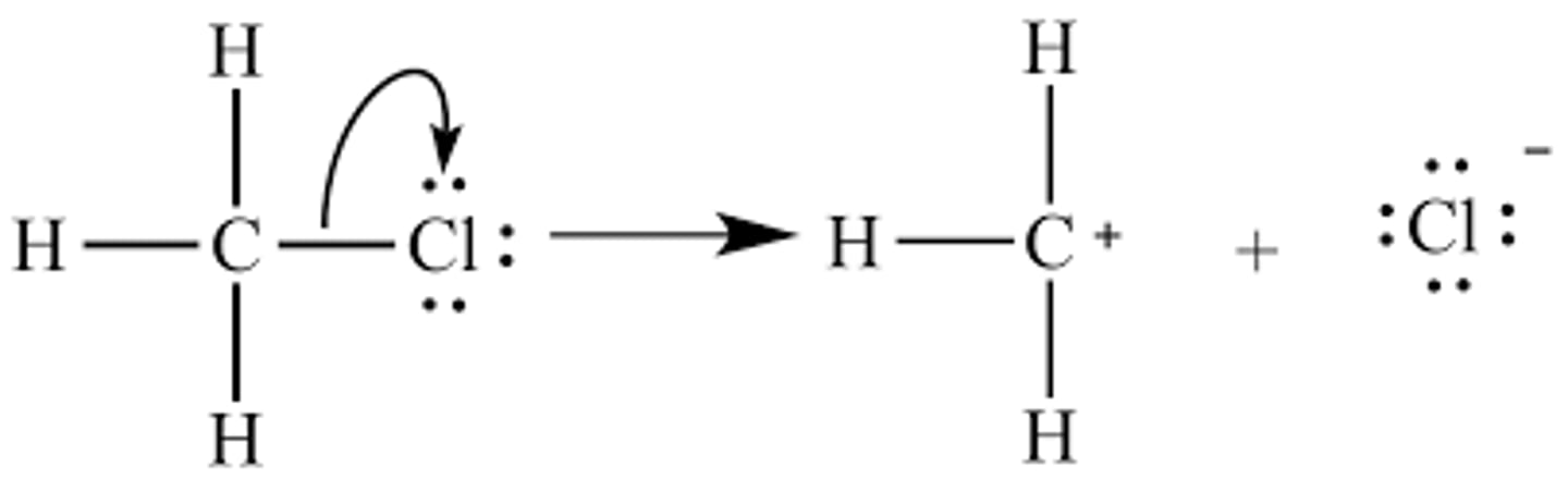 <p>opposite of coordination, breaks a single covalent bond</p>