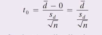 <p>Calculate the test statistic using the sample data., where the values of d-bar, s<sub>d</sub> are the mean and standard deviation of the differenced data.</p>